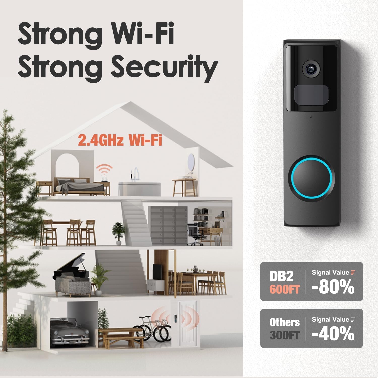 Smart Wireless WiFi Video Doorbell Camera With Chime Ringer Battery Powered Dzees DB2