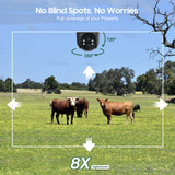 MANSHUR-UB6G-No-Blind-Spots