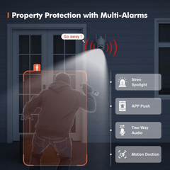 CG1B Magnetic Mount Security Camera + CA49 24/7 Recording Wired Security Camera - Dzees Camera Bundle - dzees - cam