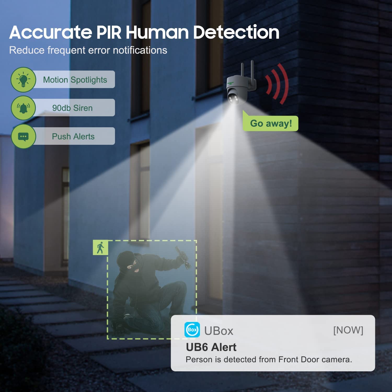 UB6-Accurate-PIR-Human-Detection