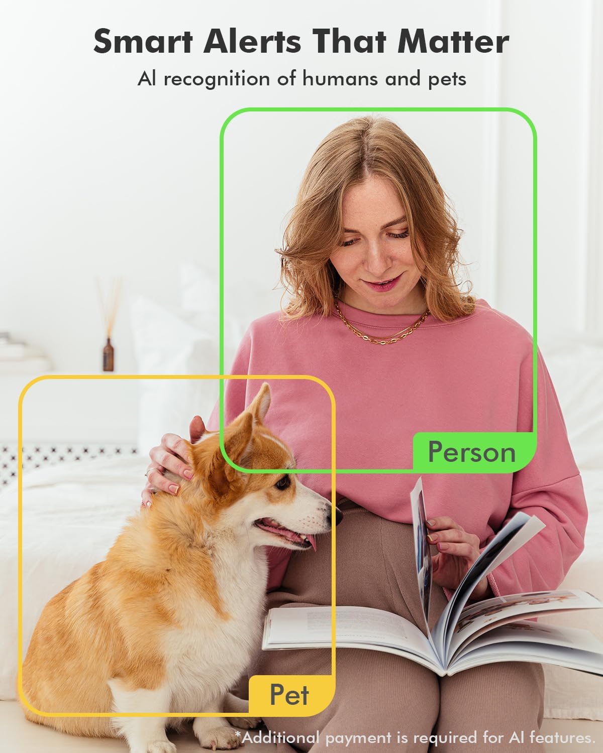 2K Indoor Pet Camera with 360° View, 24/7 Recording, Audio & Motion Tracking - Perfect for Pet Owners Dzees CA49 - dzees - cam