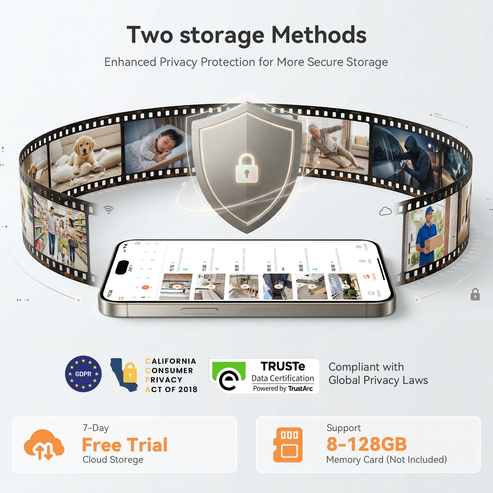 360° 2K Smart Indoor Security Camera – AI Motion Tracking, Night Vision, 2.4G/5G WiFi - Dzees CA49B - dzees - cam