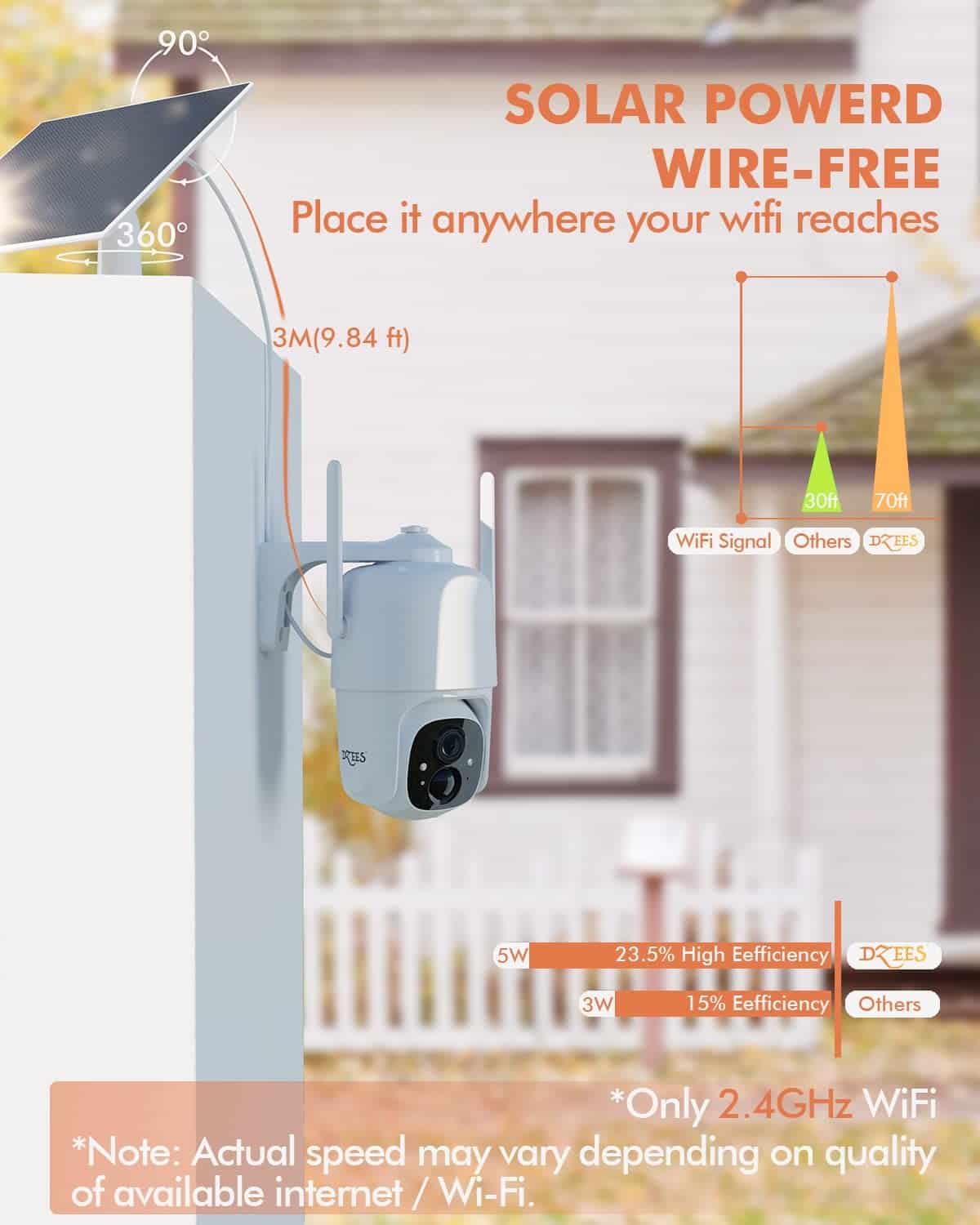 🔥360°PTZ Solar Panel Security Camera System Dzees D3K (3 - Cam) - dzees - cam