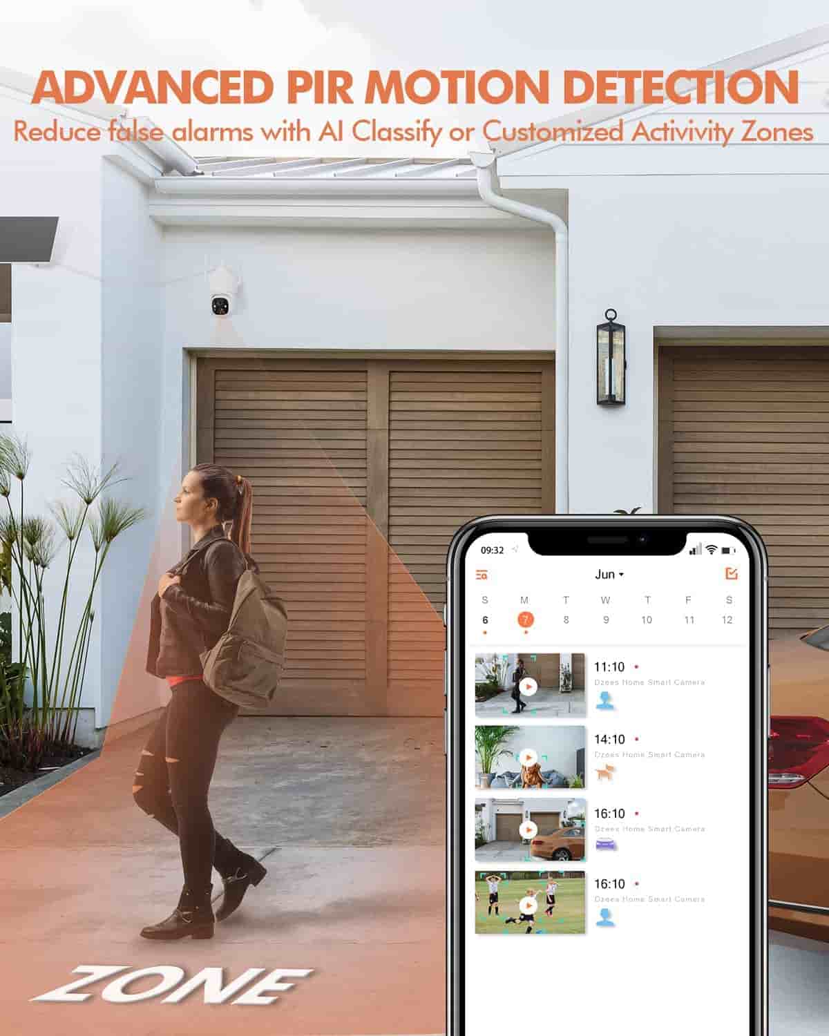 🔥360°PTZ Solar Panel Security Camera System Dzees D3K (4 - Cam) - dzees - cam