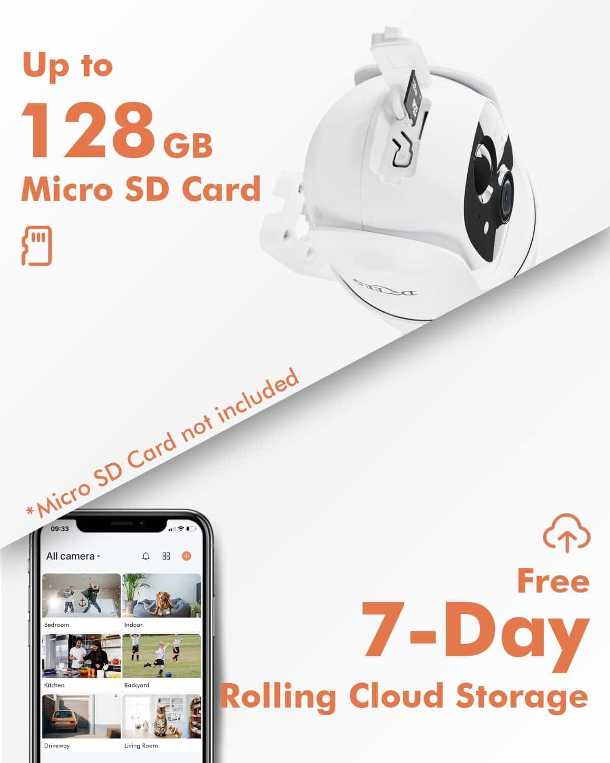 🔥360°PTZ Solar Panel Security Camera System Dzees D3K (4 - Cam) - dzees - cam