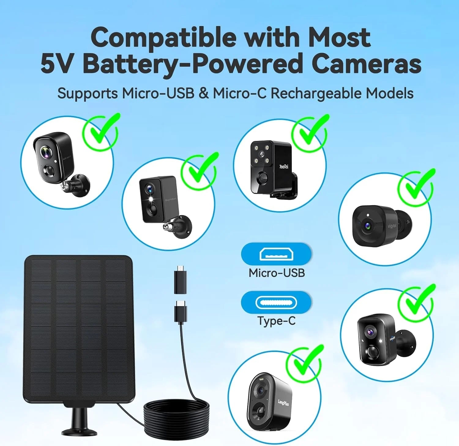 3W Solar Panel Charger for Battery-Powered Security Cameras, USB-C & Micro USB, IP65 Waterproof, 9.8ft Cable, 360° Adjustable Mount - dzees-cam