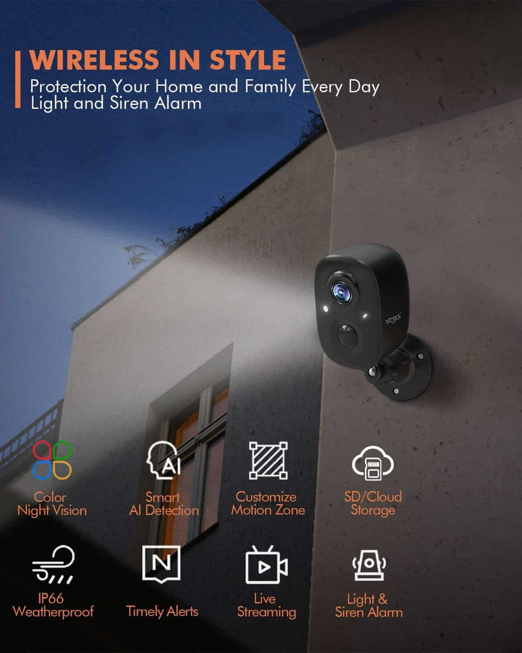 Wireless Cameras – dzees-cam