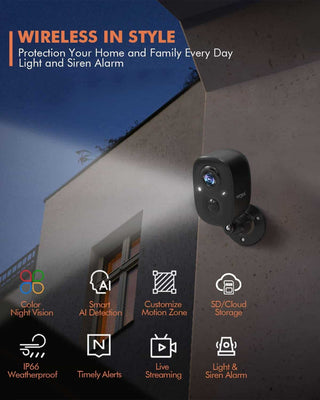 Wireless Cameras – dzees-cam