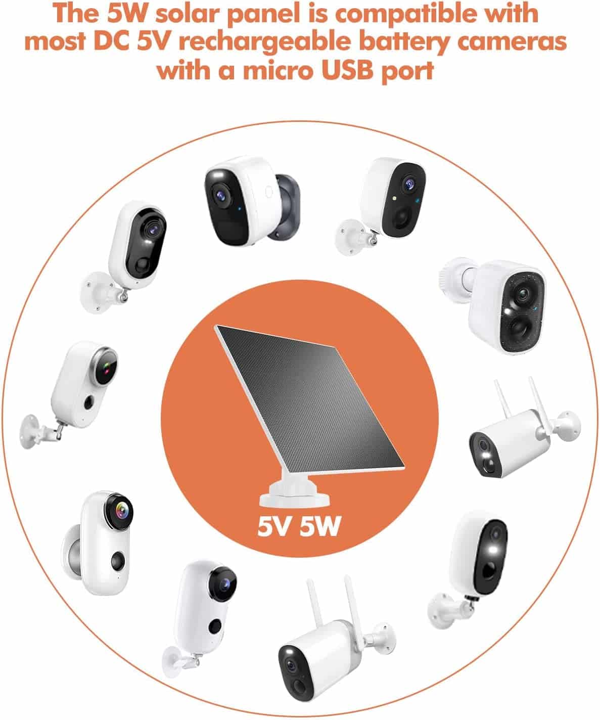 5W Solar Panel with Type - C – Continuous Power for Outdoor Security Cameras for Dzees CG1/CG6/D3 Rechargeable Security Camera - dzees - cam